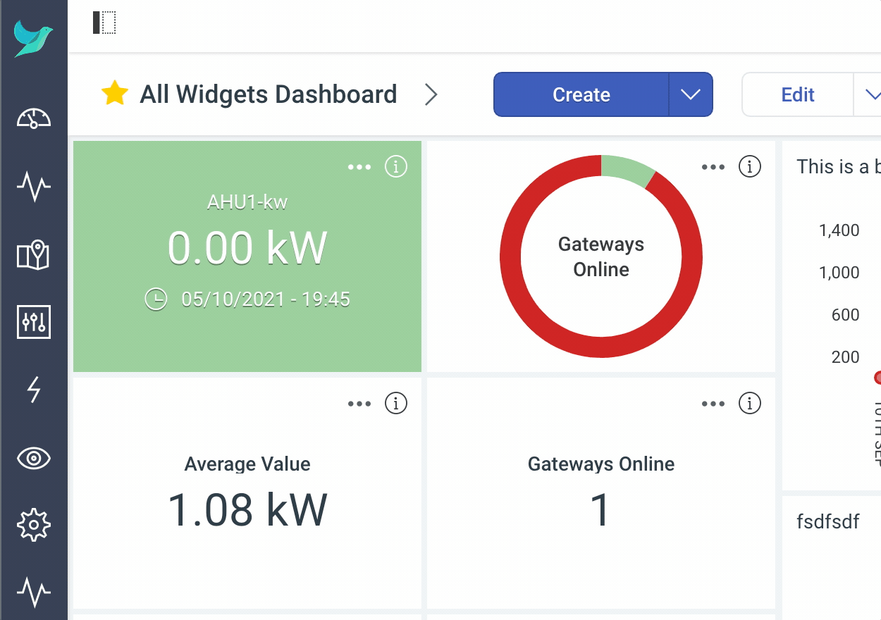 Viewing your Dashboards