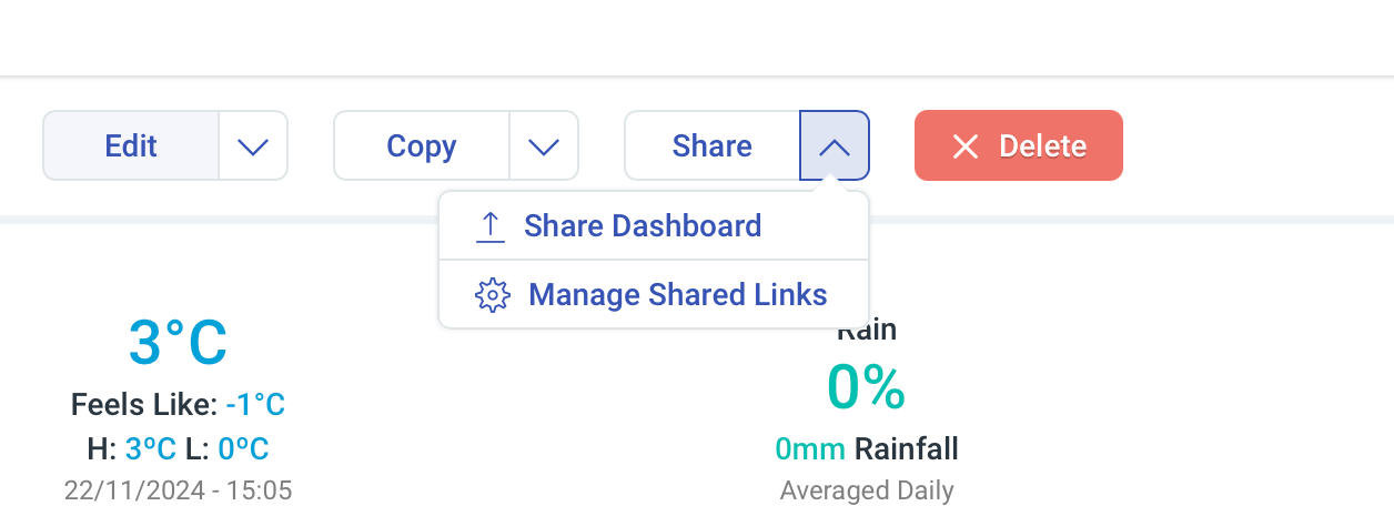 The Share button in a Dashboard's Control Bar