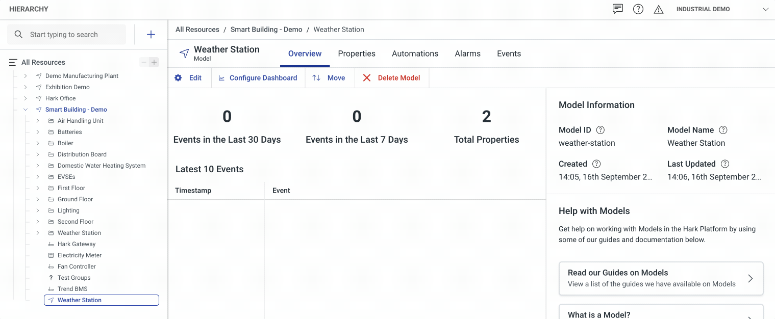 Moving a Model in the Analytics Hierarchy