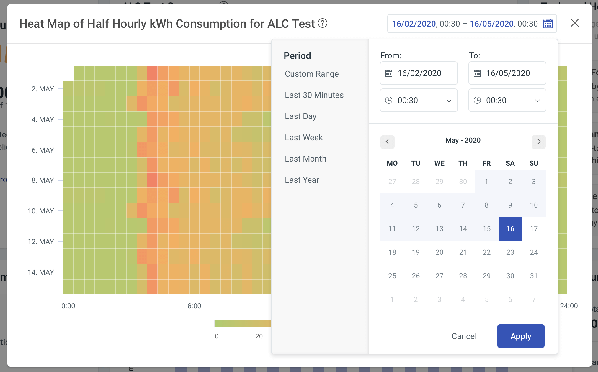 Select a Date and Time Range for a Heat Map
