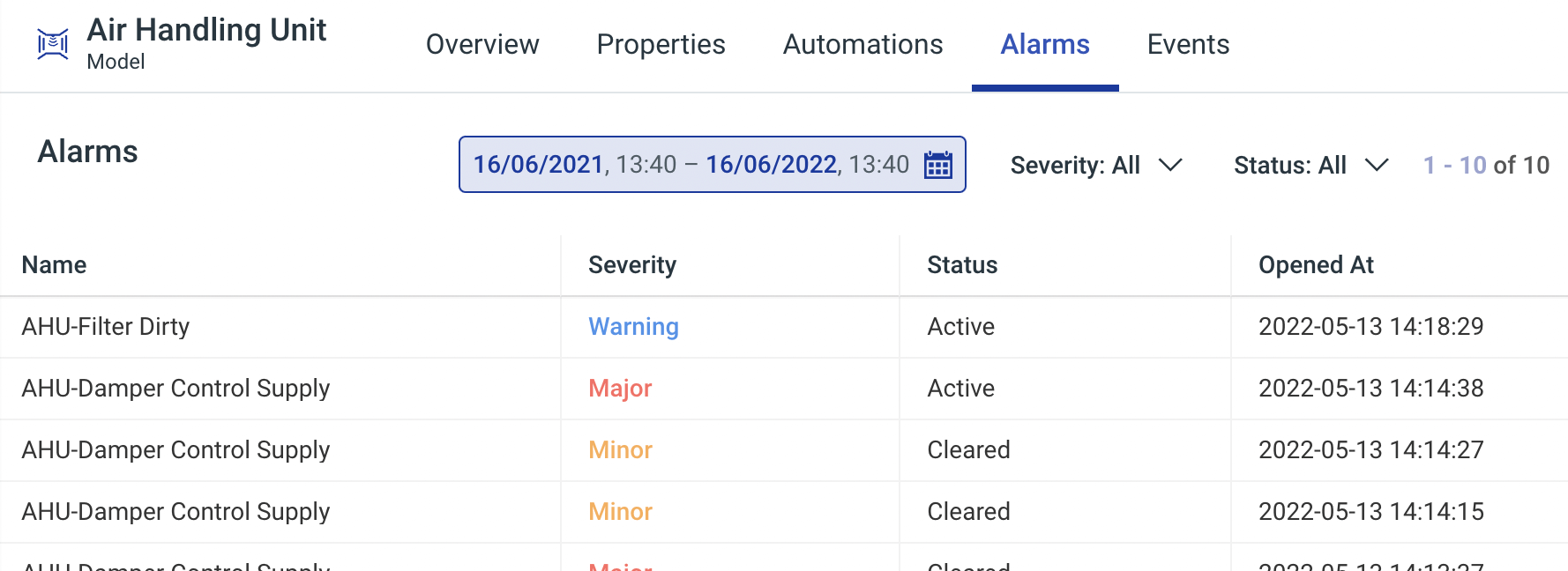 Viewing Alarm History for a Model