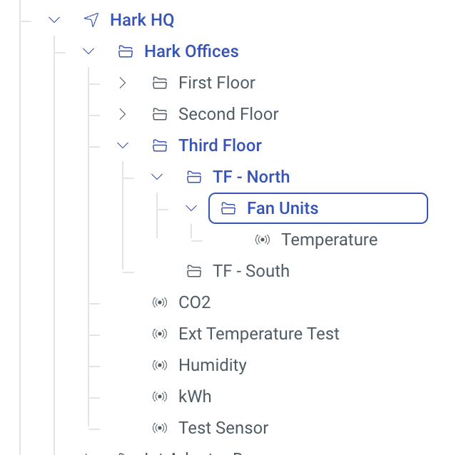 Nested Groups in Analytics