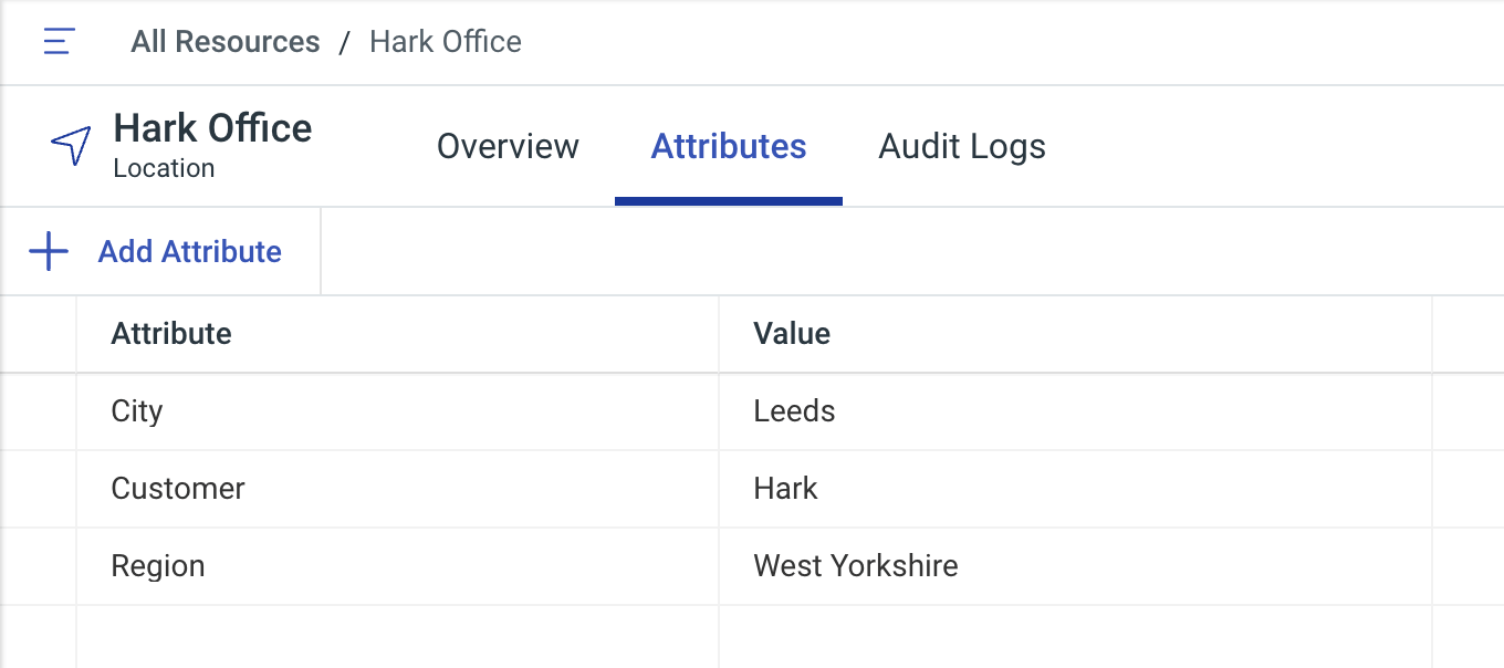Managing a Location's Attributes