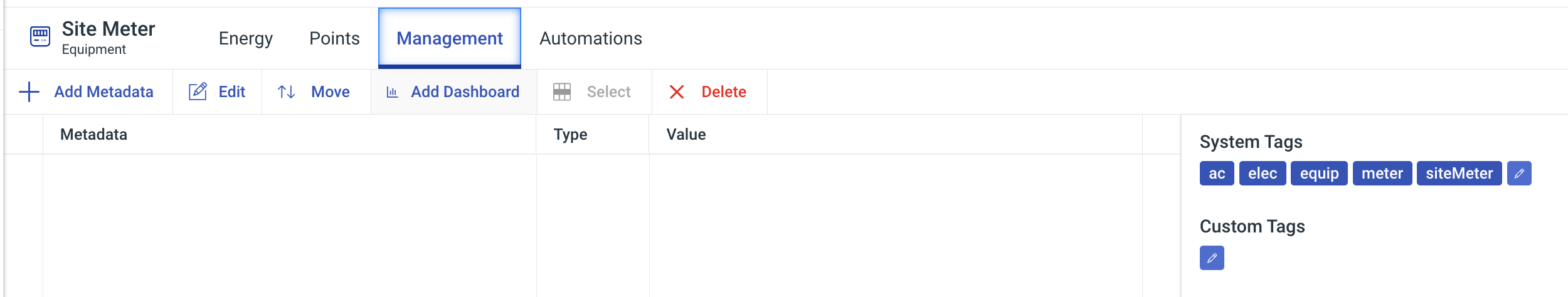Mangement Tab