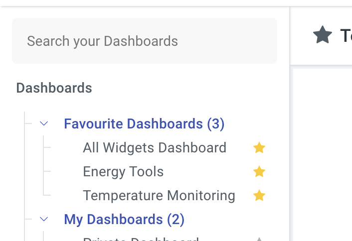 List of Favourite Dashboards